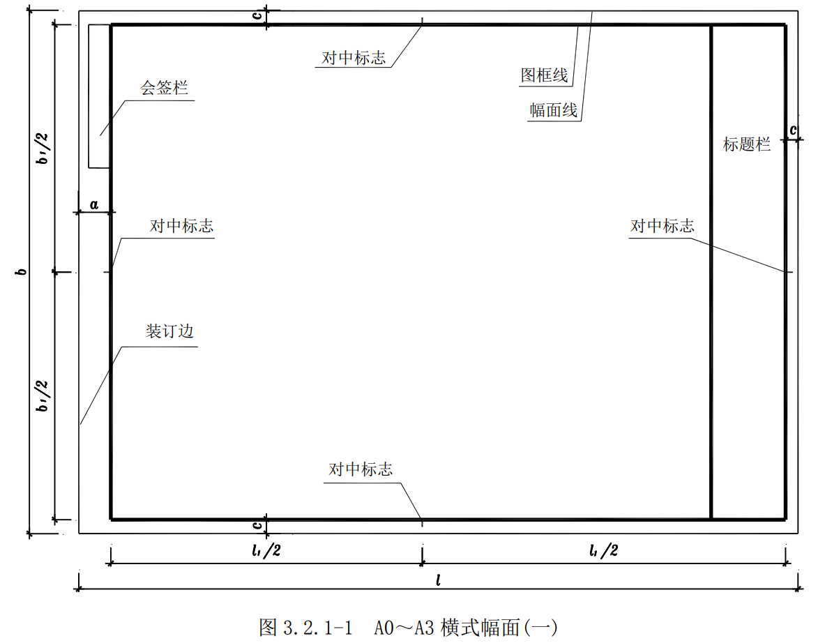 图框